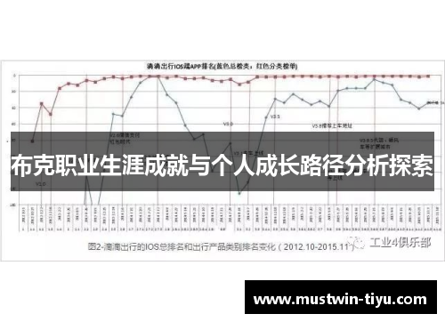 布克职业生涯成就与个人成长路径分析探索