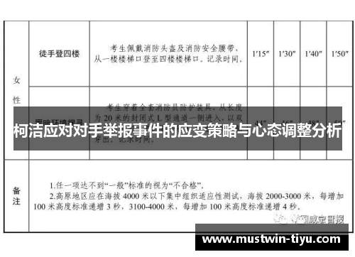 柯洁应对对手举报事件的应变策略与心态调整分析
