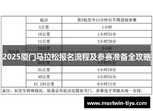 2025厦门马拉松报名流程及参赛准备全攻略