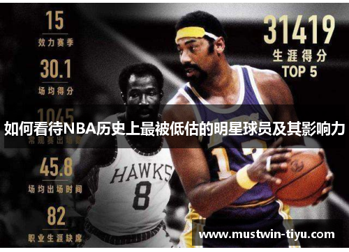 如何看待NBA历史上最被低估的明星球员及其影响力