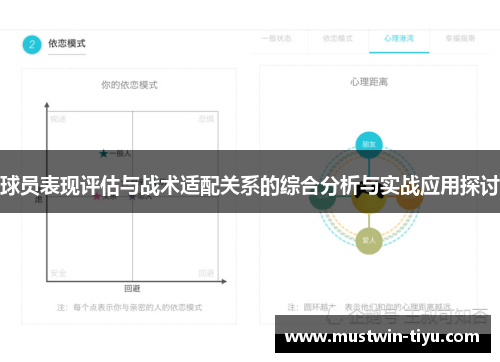 球员表现评估与战术适配关系的综合分析与实战应用探讨