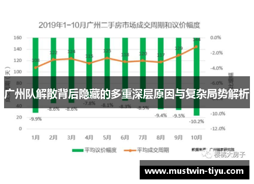 广州队解散背后隐藏的多重深层原因与复杂局势解析