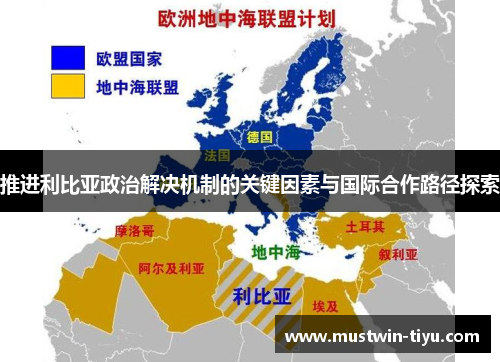 推进利比亚政治解决机制的关键因素与国际合作路径探索
