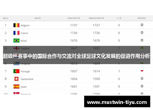 超级杯赛事中的国际合作与交流对全球足球文化发展的促进作用分析