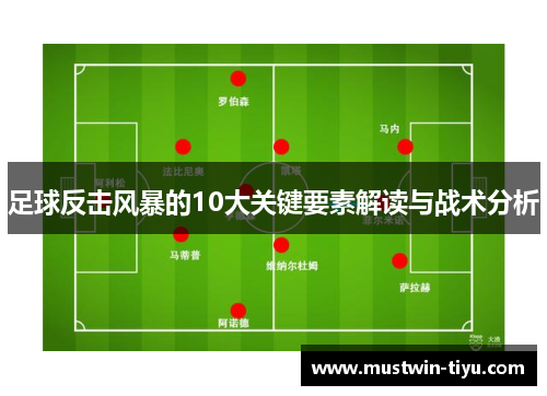 足球反击风暴的10大关键要素解读与战术分析