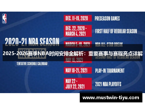 2025-2026赛季NBA时间安排全解析：重要赛事与赛程亮点详解
