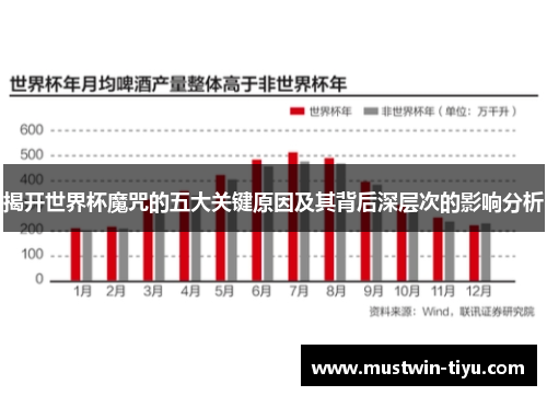 揭开世界杯魔咒的五大关键原因及其背后深层次的影响分析